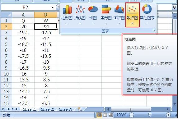 excel绘画散点图的教程