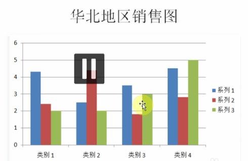 PPT2007将表格转簇状柱形图的步骤