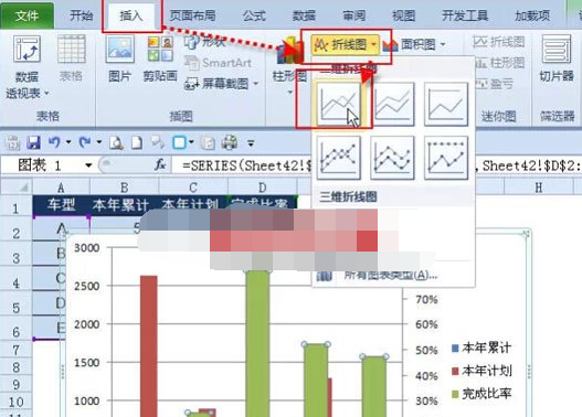 实例讲解在excel柱形图上添加折线图的方法