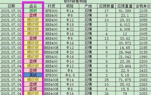 excel如何用不同颜色区分数据区间