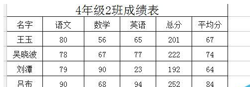 excel表格快速编号？excel怎么快速编号？