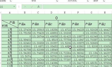 怎么隐藏excel中的工作表