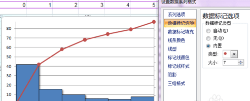 excel怎么制作帕累托图