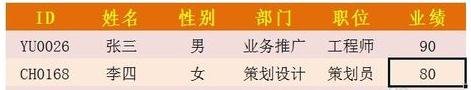 excel设置多人同时编辑的教程_excel怎么设置多人同时编辑