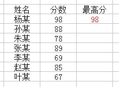 excel用函数找出数据最大值的方法