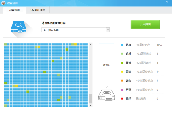 怎么使用鲁大师来检测电脑硬盘有没有坏道？学会它，电脑使用更安心！