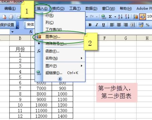 excel制作双纵坐标的教程