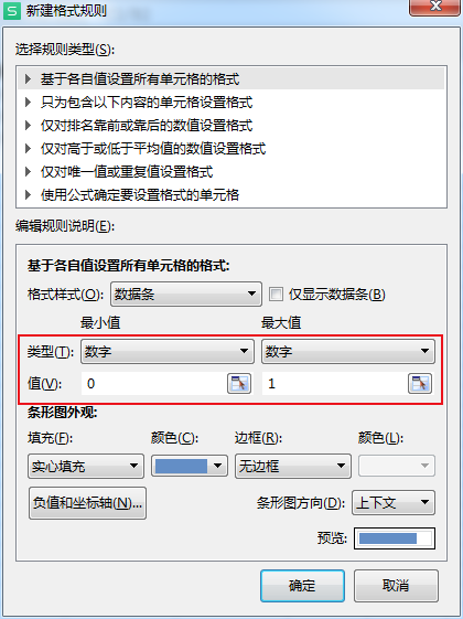 如何在WPS表格中用进度条表示完成率？WPS完成率公式使用方法