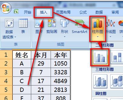 excel中图表操作时系列数据太小选不中的解决方法