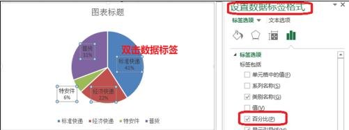 excel设置饼图显示百分比的教程