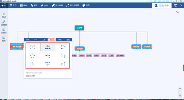 怎样使用迅捷思维导图软件画组织架构图？绘制方法简单又便利！