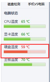 硬盘温度