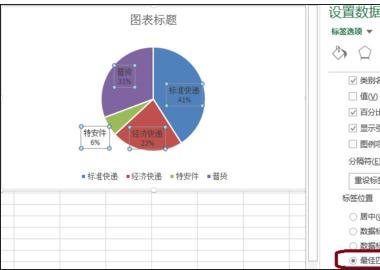 excel设置饼图显示百分比的教程