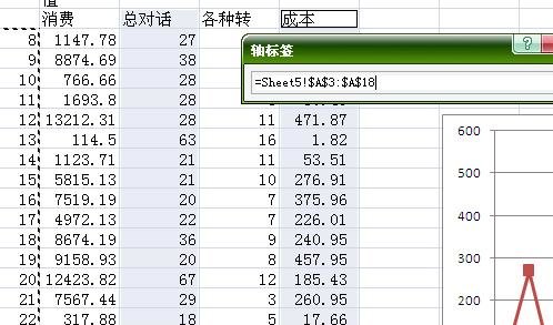 excel修改折线图横坐标的教程