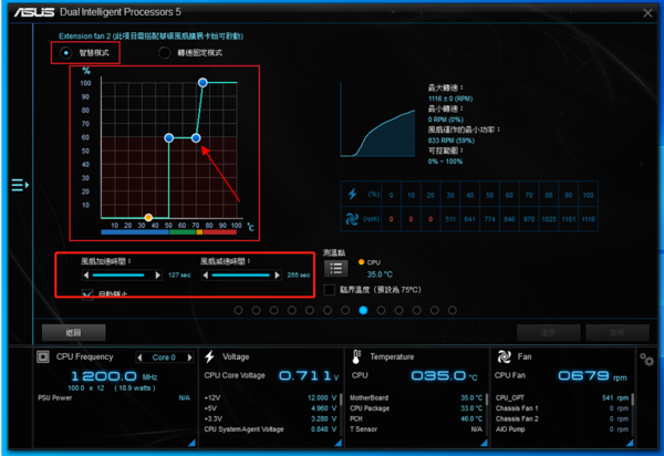 Asus Fan Xpert 4怎么下载安装及使用方法说明
