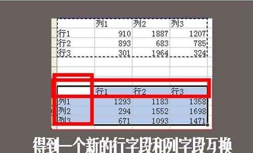 excel行列互换的教程