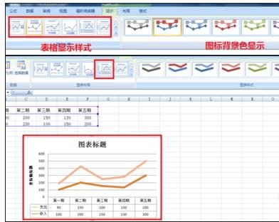 excel 曲线图的制作教程