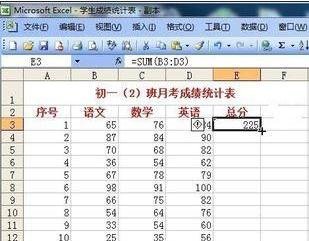 excel进行排名的教程