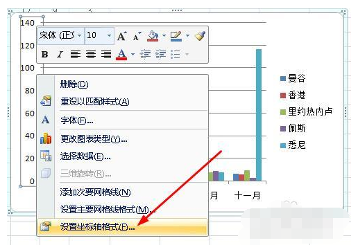 excel怎么设置坐标轴互换_如何设置excel坐标轴互换