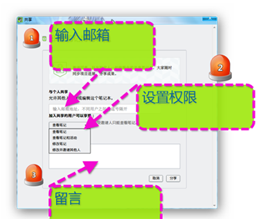 印象笔记