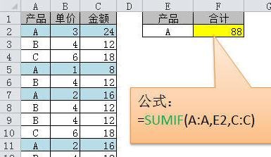 excel中常用的函数公式_excel 2013中常用的函数公式有哪些