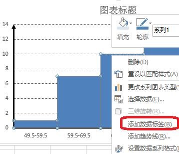 excel 2013直方图制作教程_excel 2013直方图要怎么制作