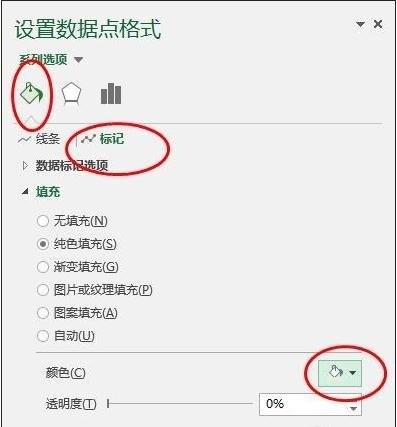 excel中的散点图画直线的教程