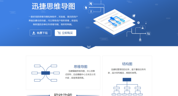 怎样使用迅捷思维导图软件画组织架构图？绘制方法简单又便利！