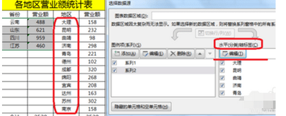 excel表格制作双环饼图教程