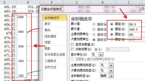 如何用Excel表格绘制二维折线图