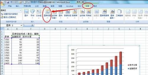 excel图表加入标题的方法_excel图表怎么插入标题