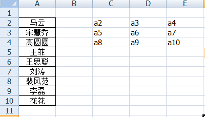 在excel中把名字一列分为多列的图文教程