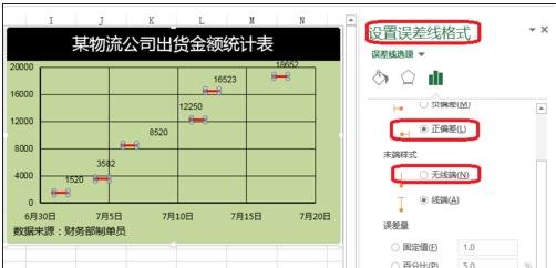 excel添加误差线的使用教程