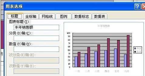 excel如何设置X轴为时间轴