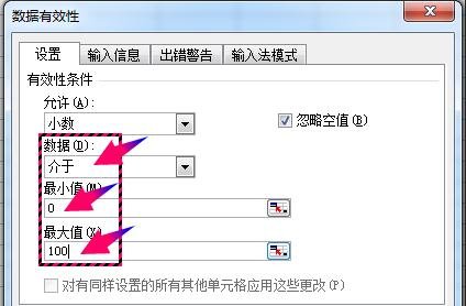 excel限定单元格输入值范围教程
