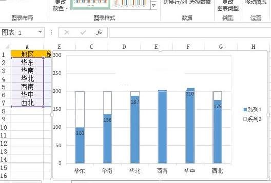 excel如何绘制目标进度图