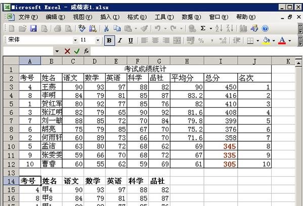 excel导入数据的方法