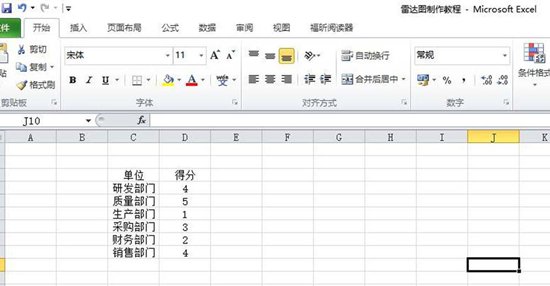 Excel制作雷达图表
