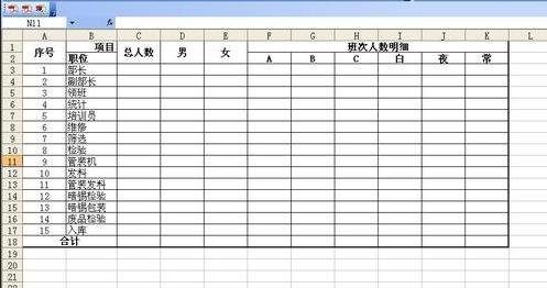 excel中数据透视表功能的使用教程