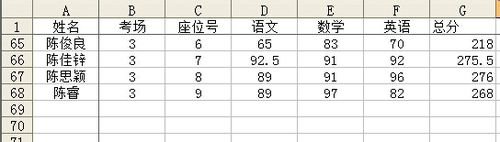 EXCEL中如何让某些行列固定不动