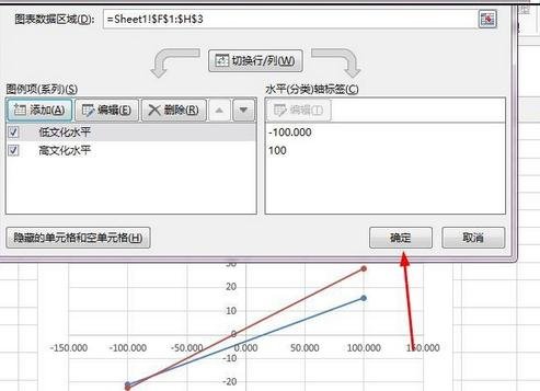 excel中的散点图画直线的教程