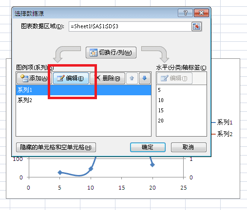 excel怎么制作双轴折线图_excel制作双轴折线图的方法