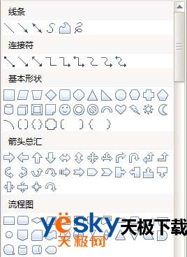 形状选择