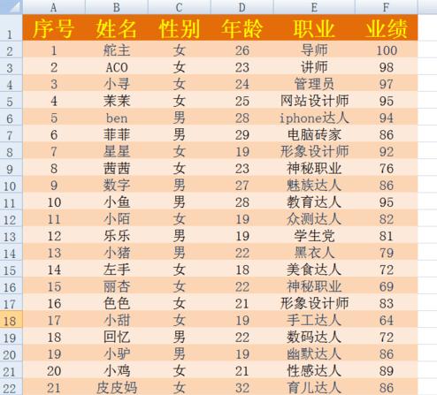 怎样在excel两个表格中找到相同数据