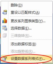 excel版复合饼图制作