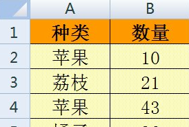 excel 利用公式求值查看函数公式运算过程的方法