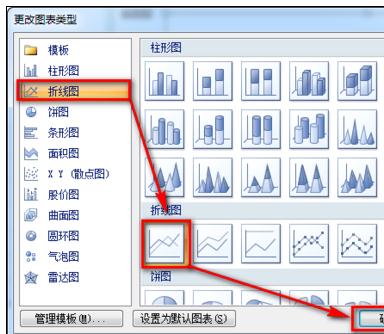 excel中图表操作时系列数据太小选不中的解决方法