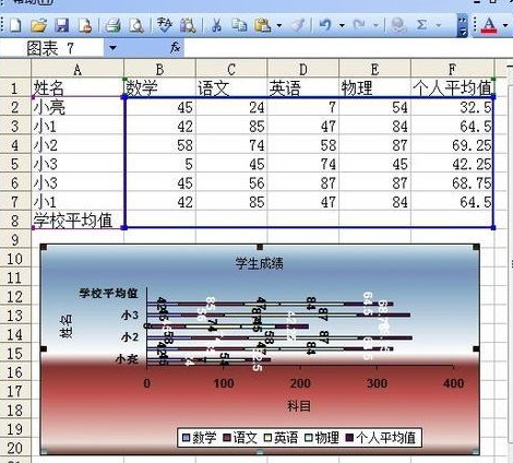 如何用excel画图