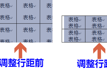 怎样调整缩小word表格内文字的行距