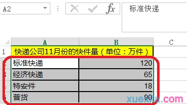 excel设置饼图显示百分比的教程